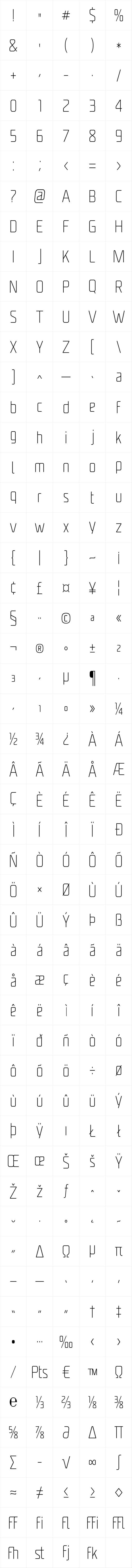 Unicod Sans Condensed