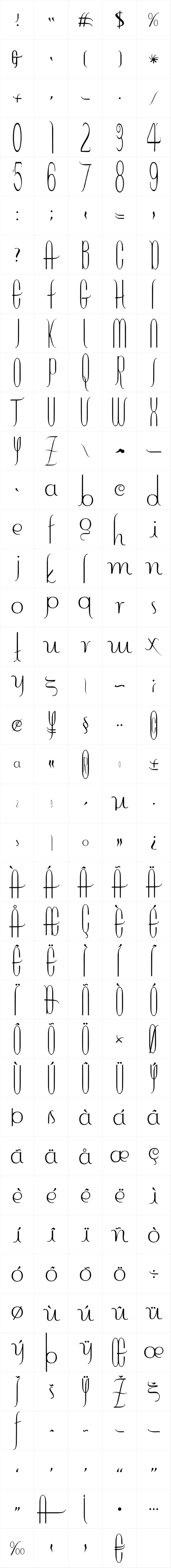 Contouration