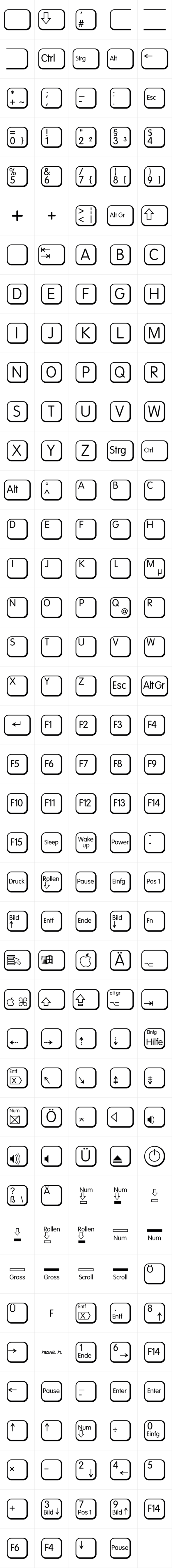 Keys