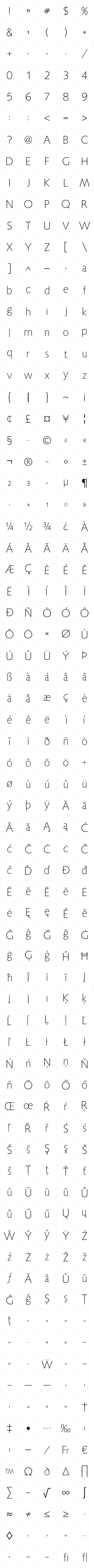 Syntax Series
