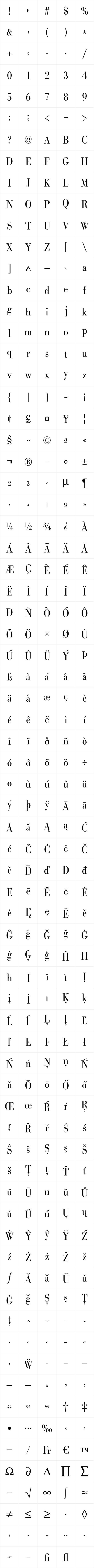 URW Bodoni