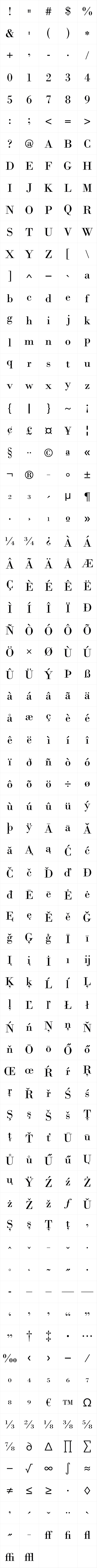 Bodoni M