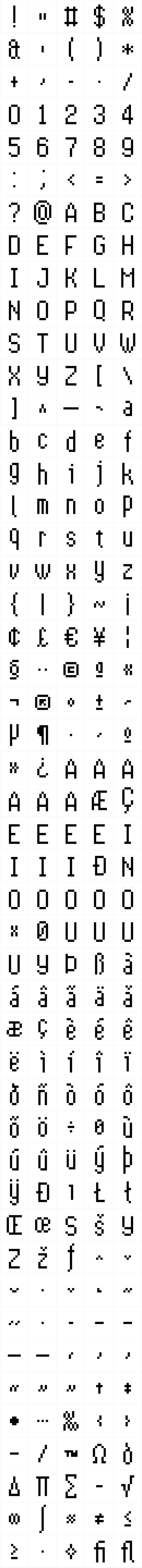 FontForum Supernormale Eight