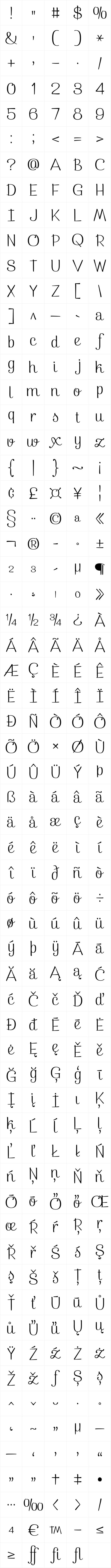 Pepita Script