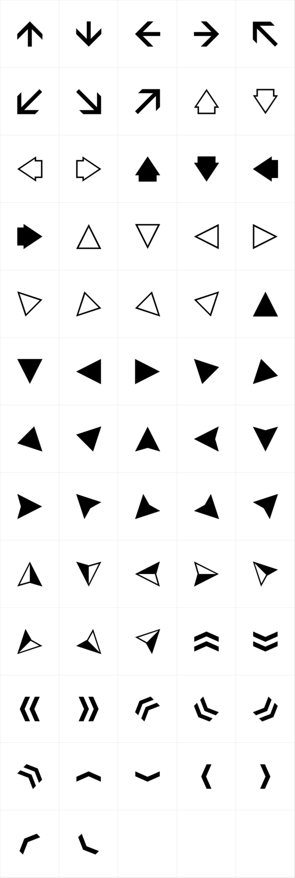 Acta Symbols