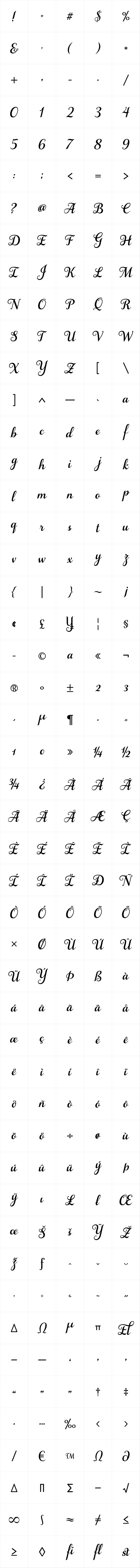 Samantha Script