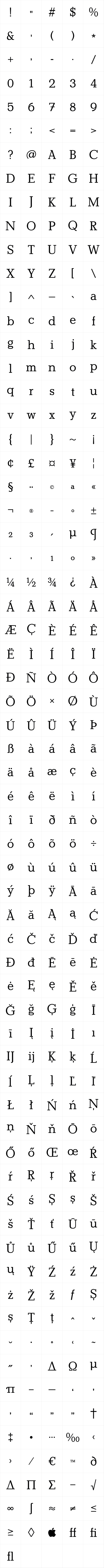Manutius Pro