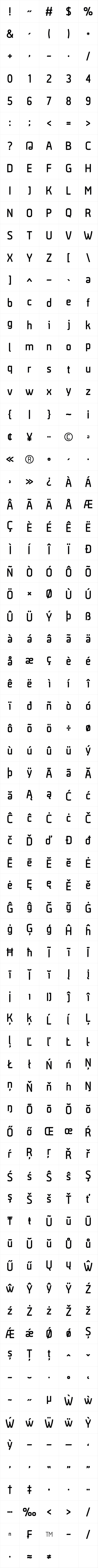 Aneba