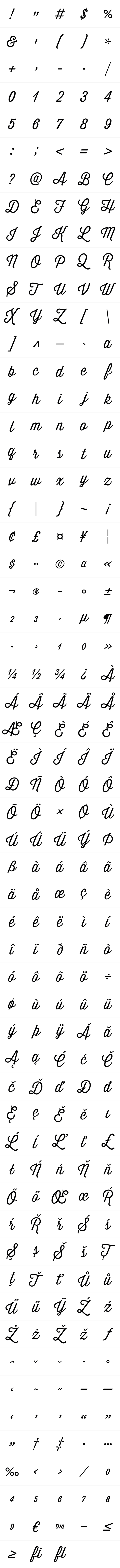 Thirsty Script