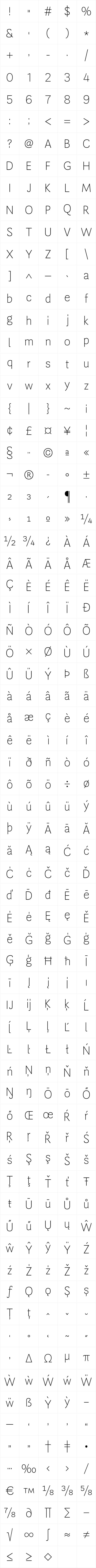 Guanabara Sans