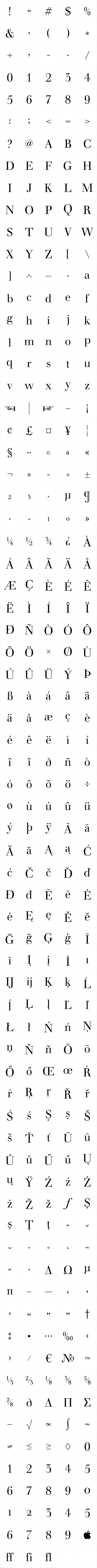 Walbaum Antiqua Pro