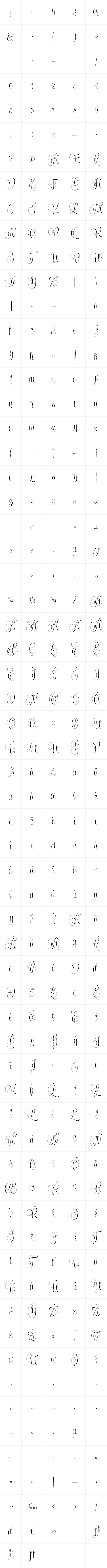 Wishes Script