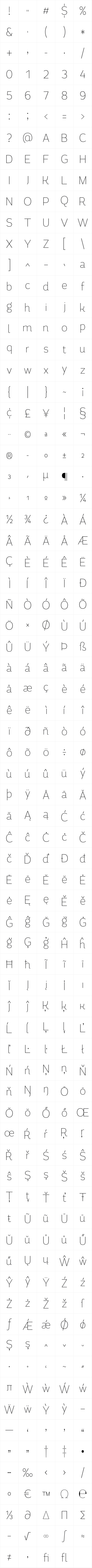 Magallanes Condensed