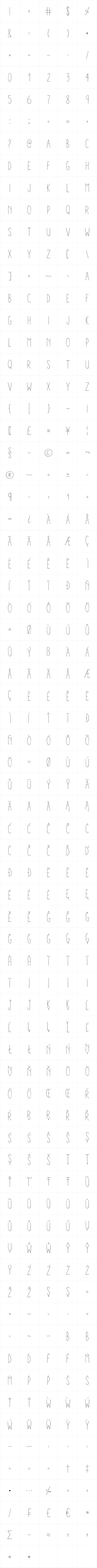 Aracne Condensed