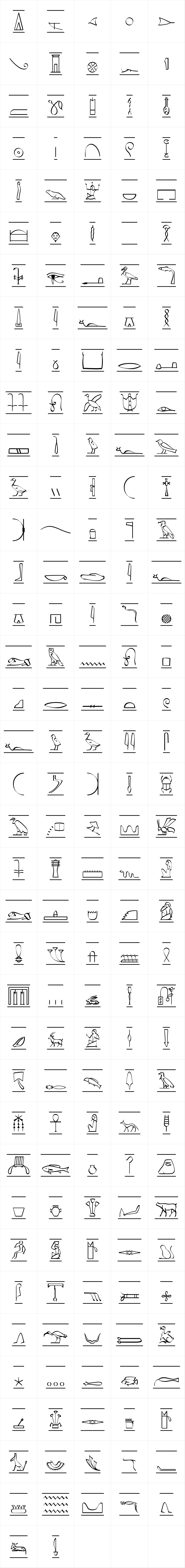 P22 Hieroglyphic Cartouche P22 Hieroglyphic Cartouche