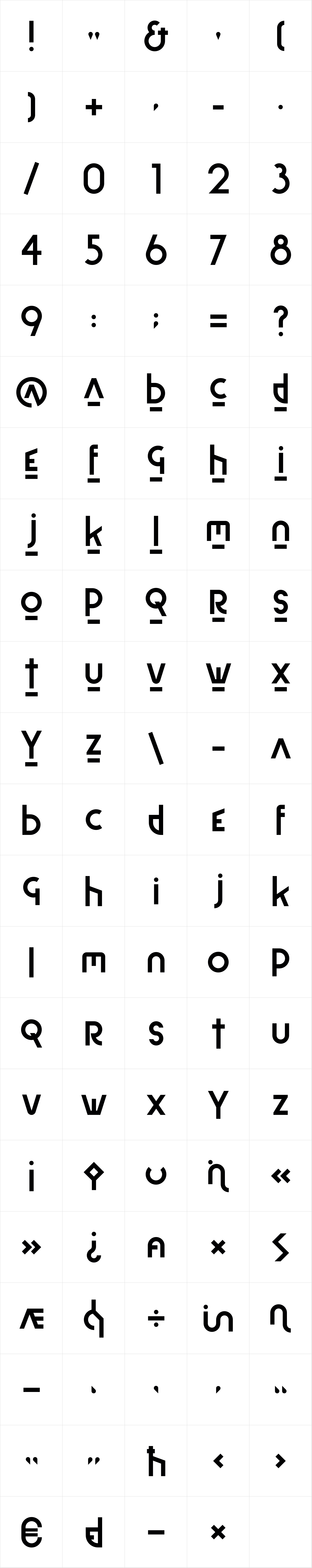 P22 Bayer Fonetik P22 Bayer Fonetik