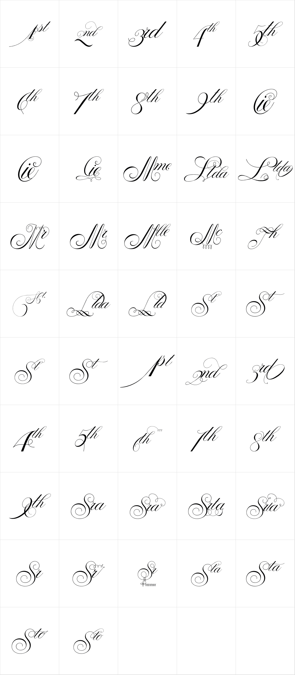 Penabico Abbreviations Penabico Abbreviations