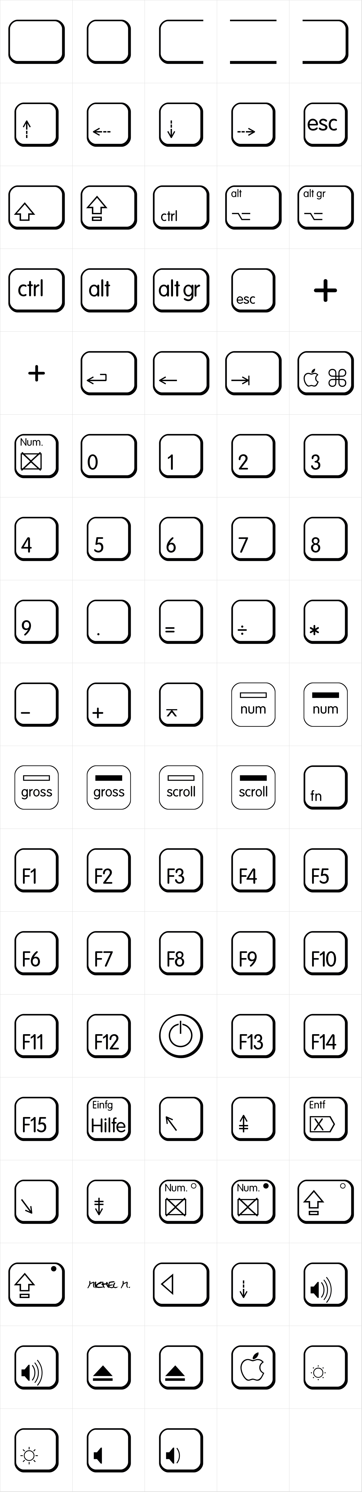 Keys MAC D Alt D Keys MAC D Alt D