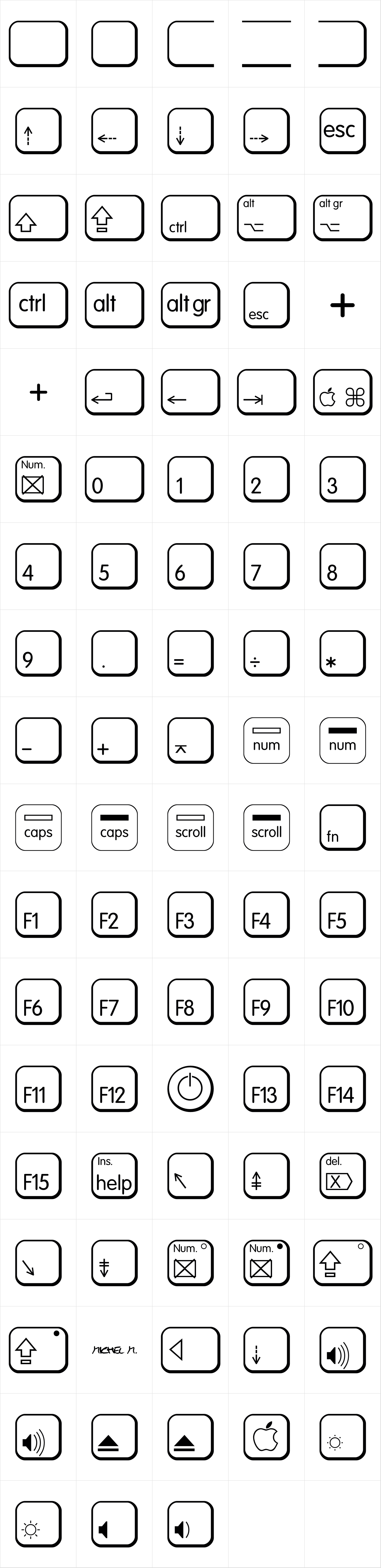 Keys MAC E Alt D Keys MAC E Alt D