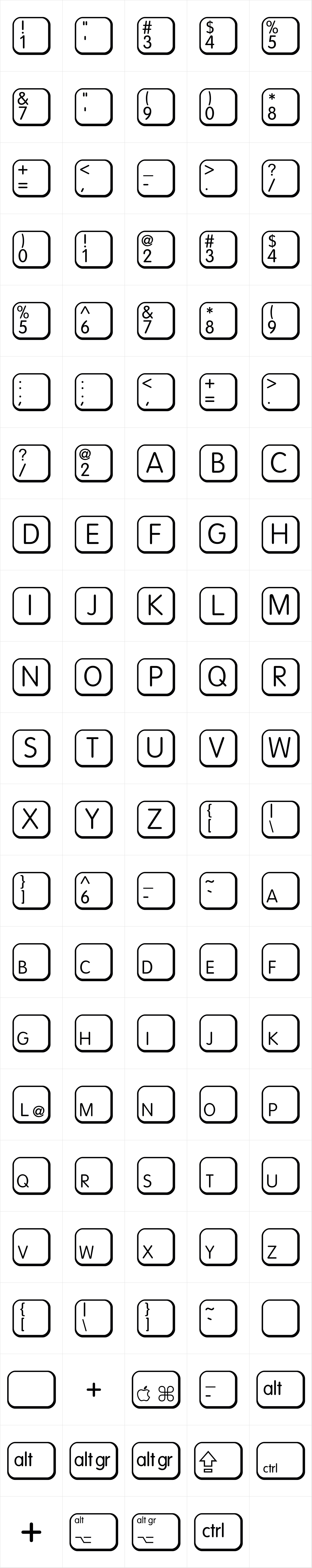 Keys MAC E Reg D Keys MAC E Reg D