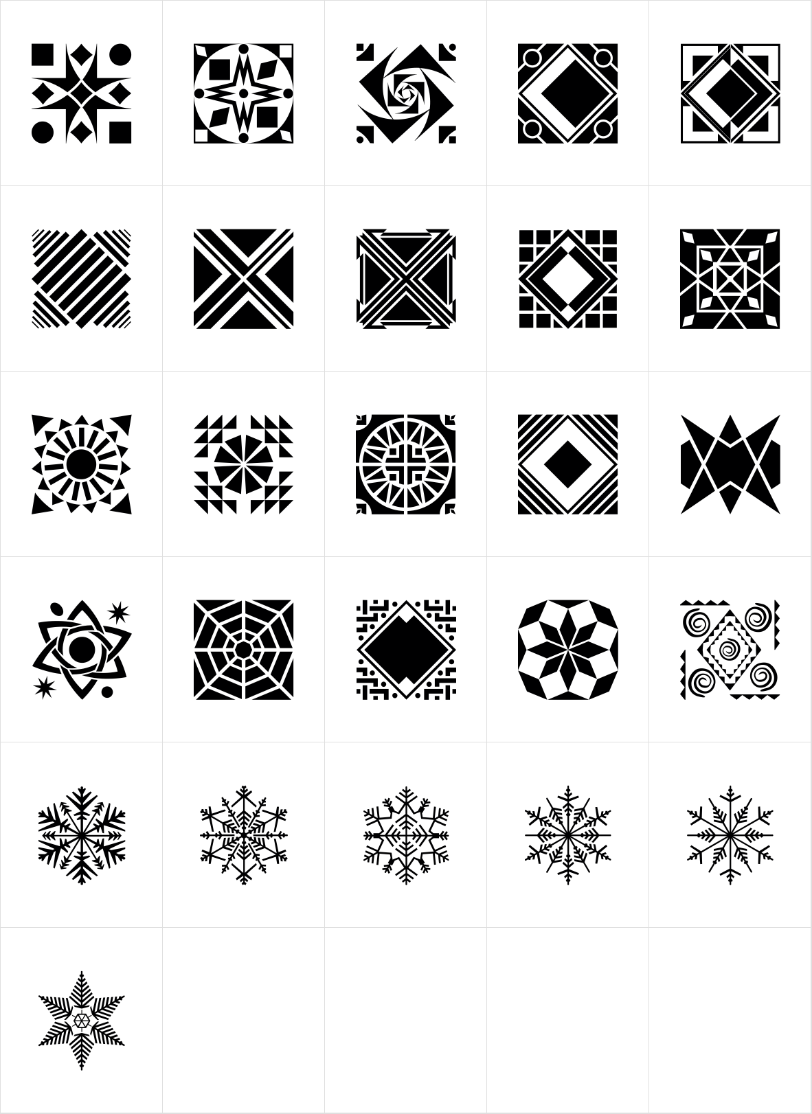 Polytype Patterns Two Polytype Patterns Two