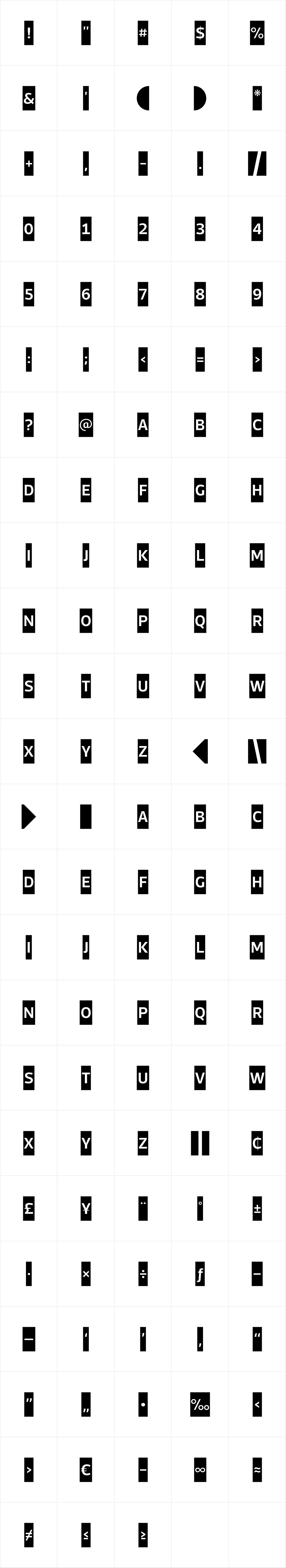 Acta Symbols Labels Acta Symbols Labels