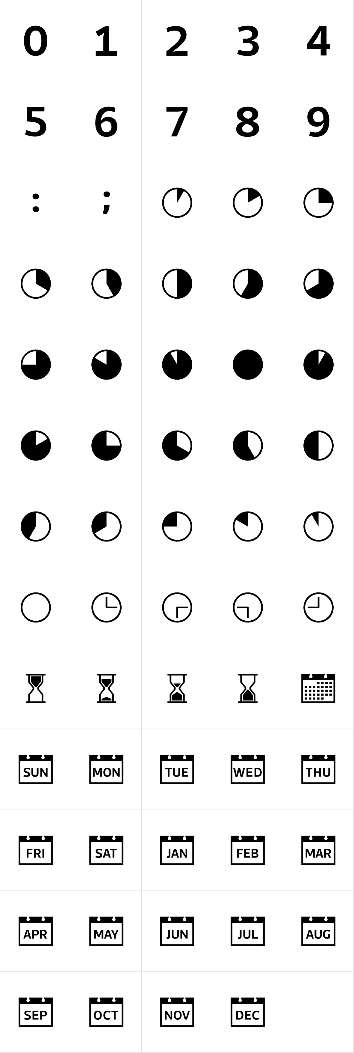 Acta Symbols Time Acta Symbols Time
