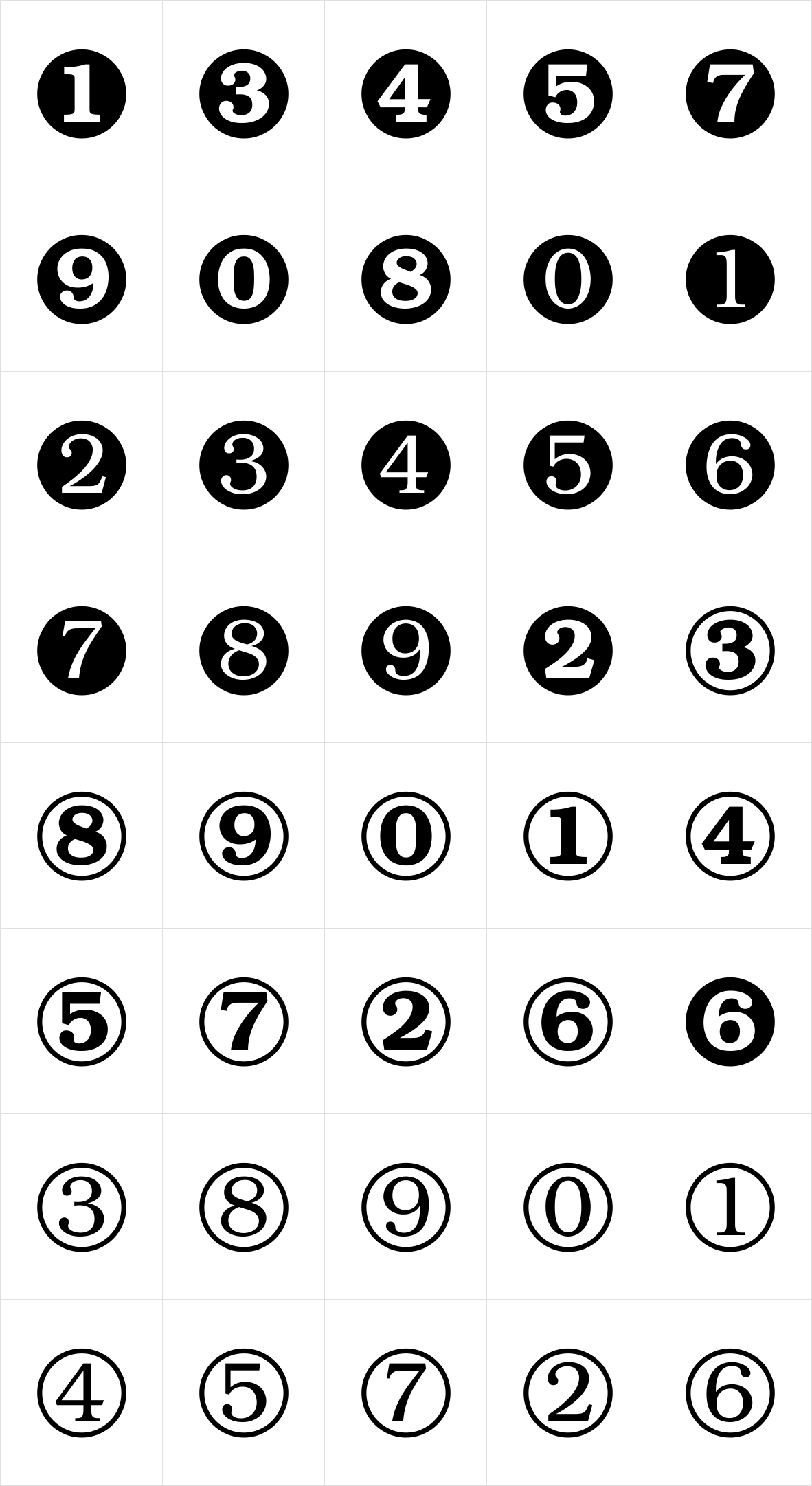 Numerals Numerals