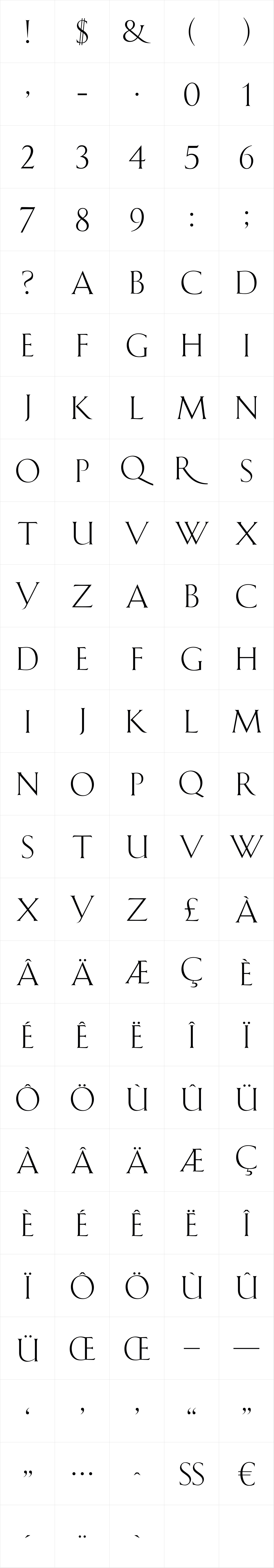 Schneidler Initials Schneidler Initials