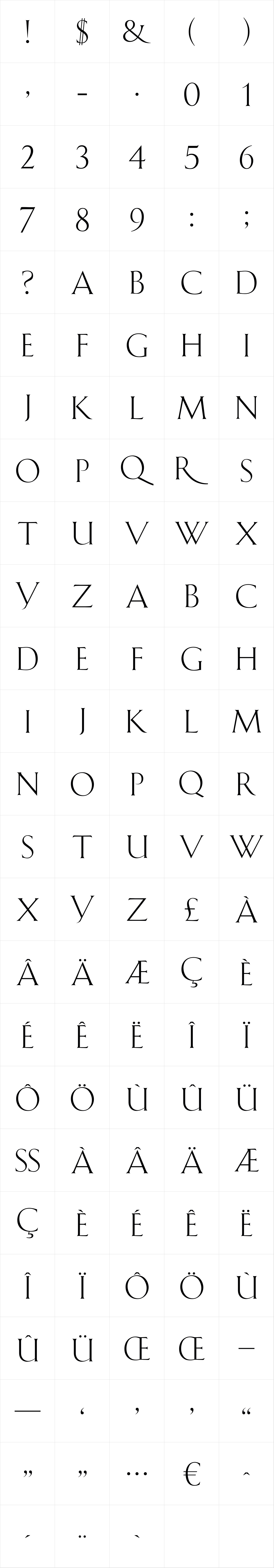 Schneidler Initials Schneidler Initials