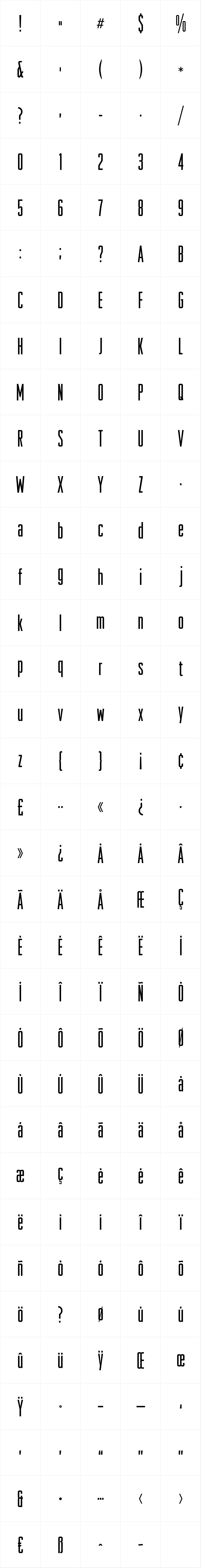 Raleigh Gothic Condensed Raleigh Gothic Condensed