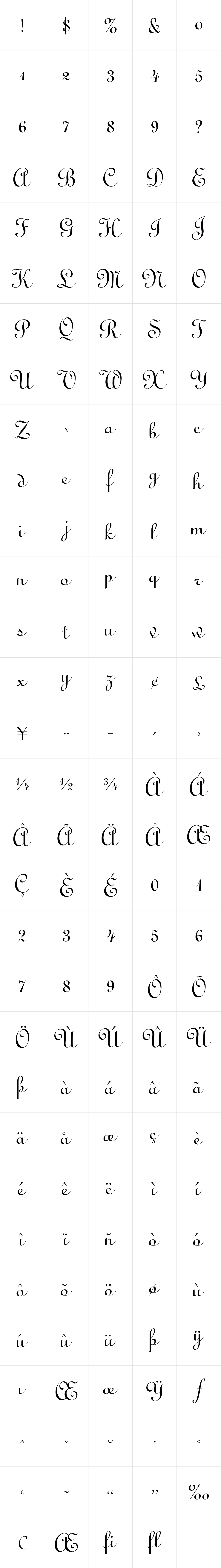 Ronde Script Ronde Script