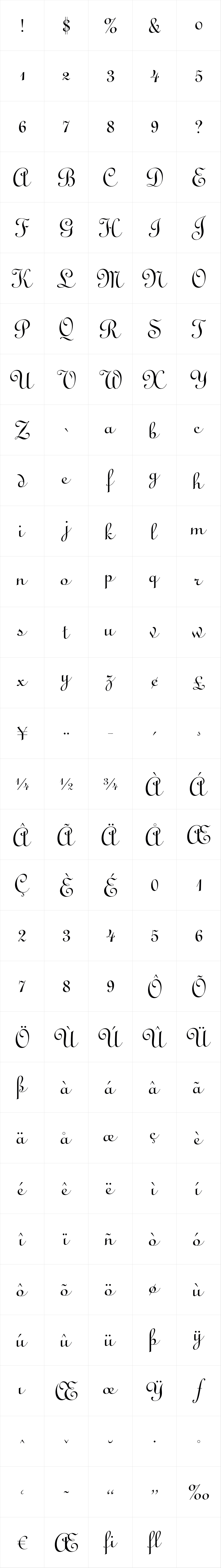 Ronde Script Ronde Script