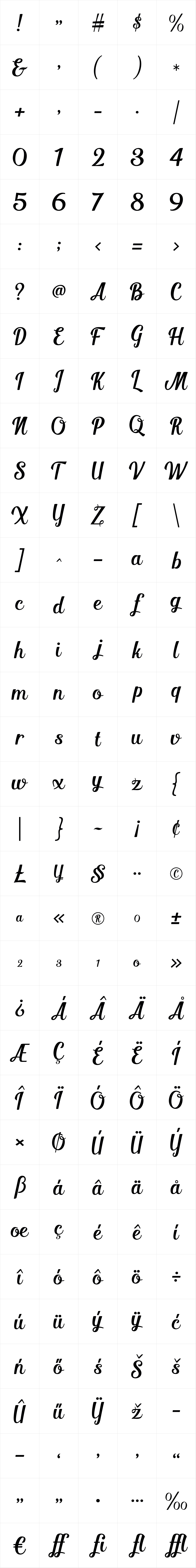 Shintia Script Shintia Script