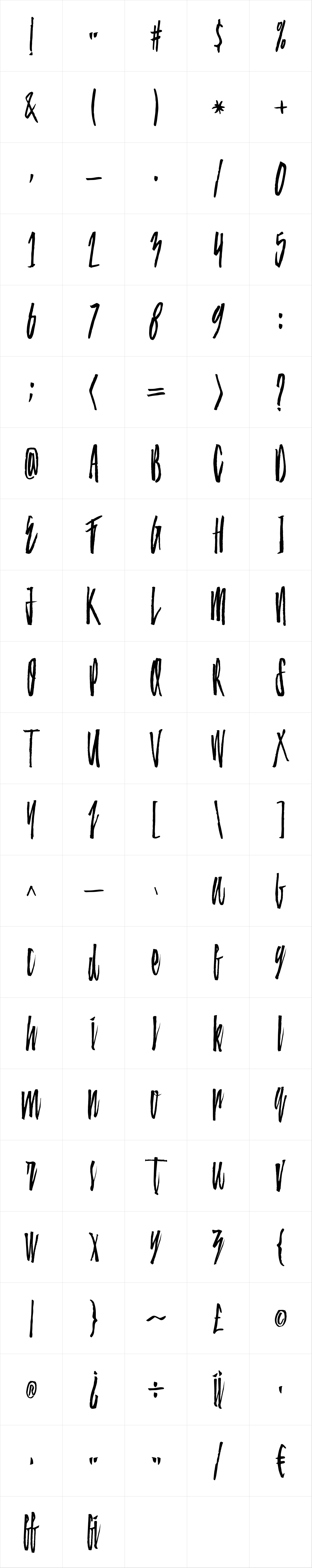 Minority Script Minority Script