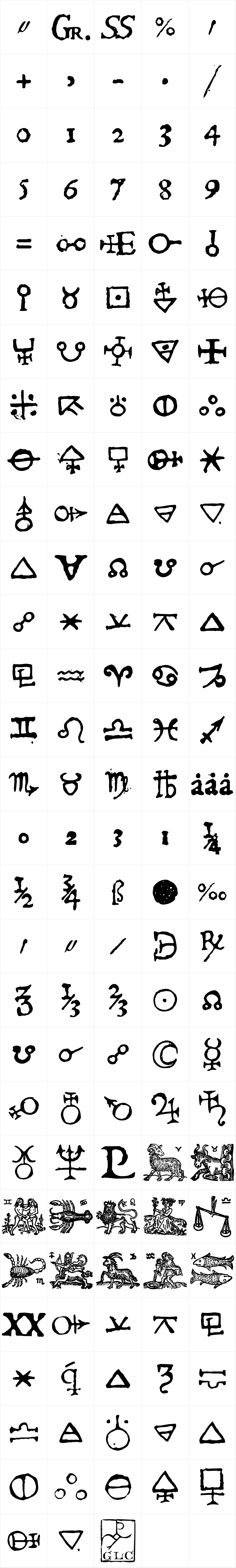 1651 Alchemy Symbols 1651 Alchemy Symbols