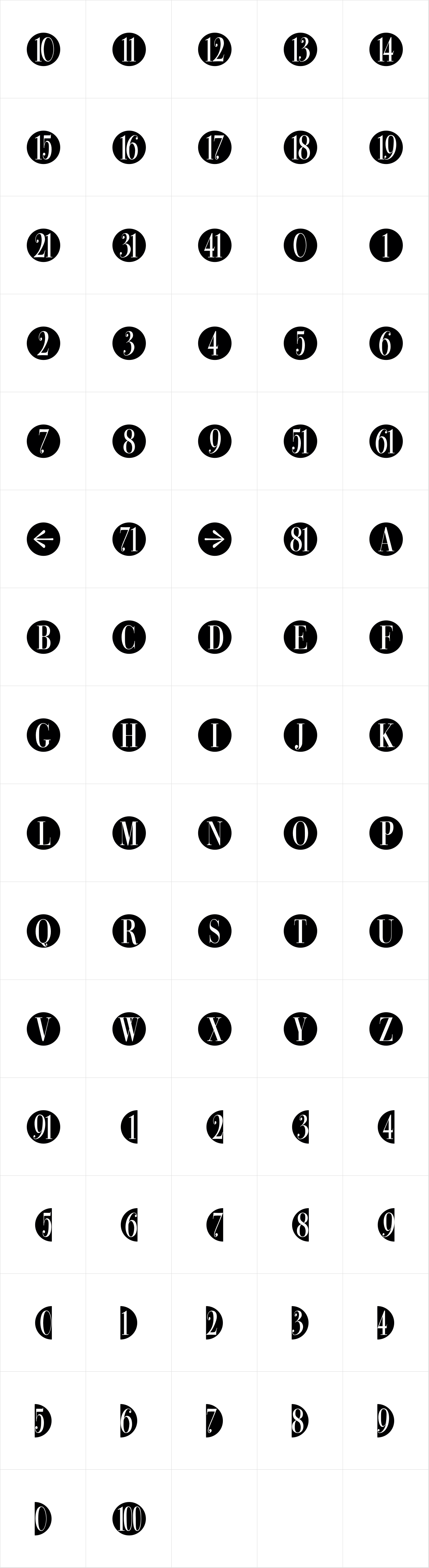 Bullet Numbers Bodoni Cond Neg Bullet Numbers Bodoni Cond Neg