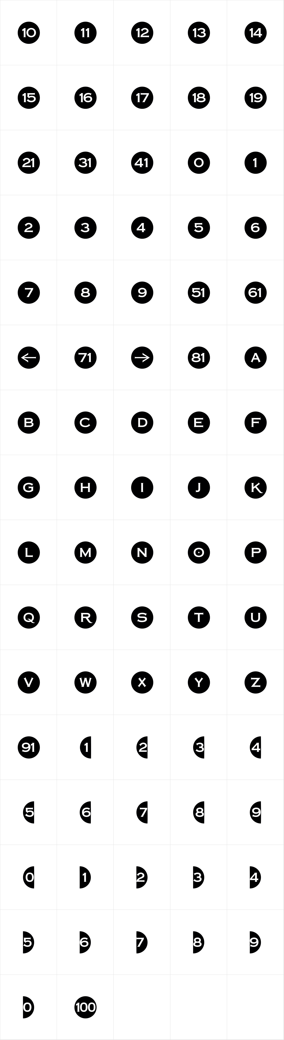 Bullet Numbers Copperplate Neg Bullet Numbers Copperplate Neg