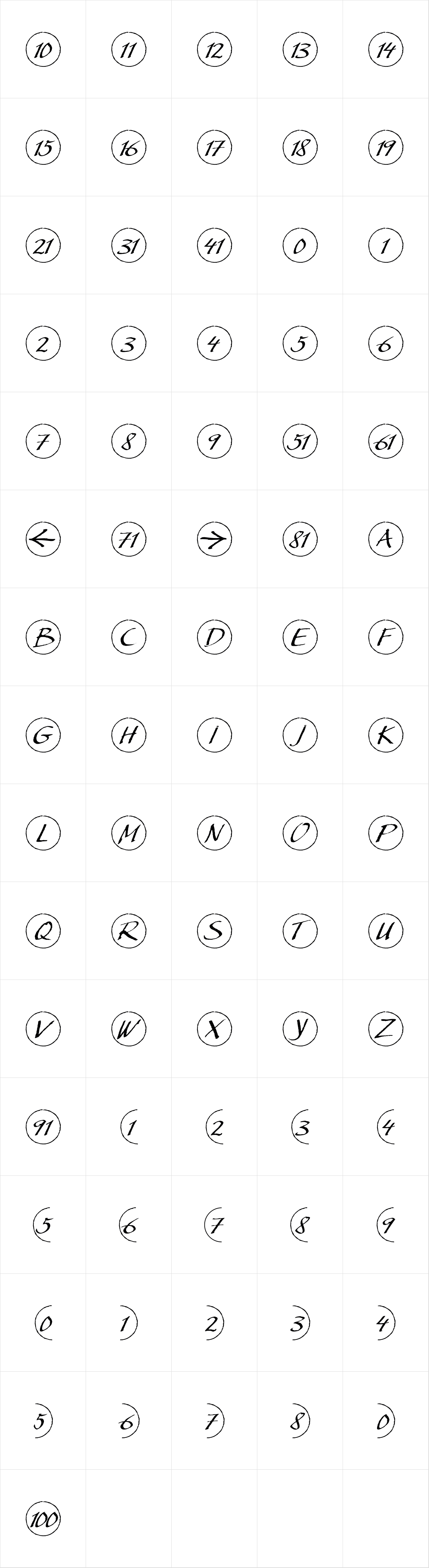 Bullet Numbers MyScript Pos Bullet Numbers MyScript Pos