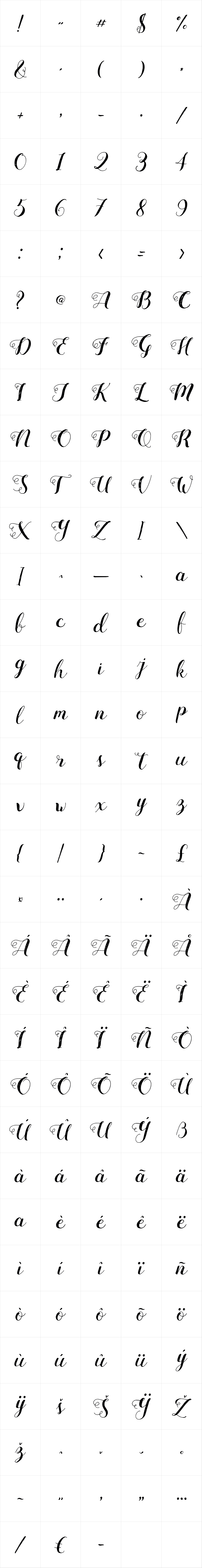 Mightype Script Mightype Script