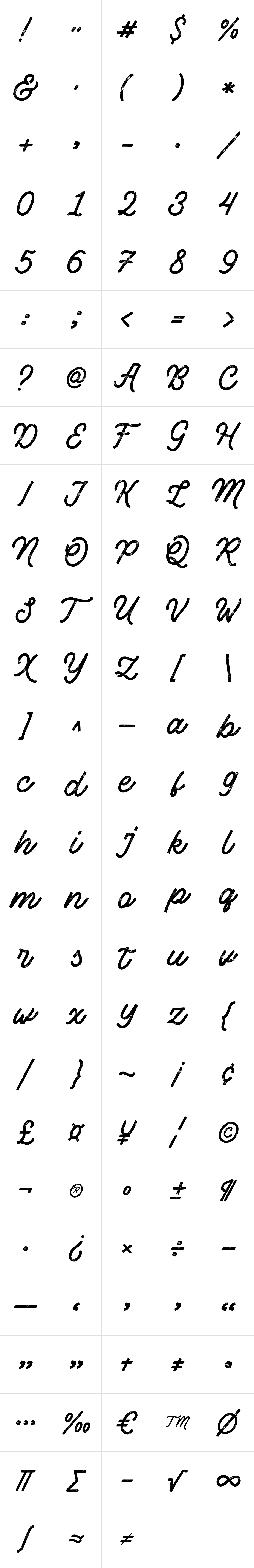 Douglas Aaronade Script Douglas Aaronade Script