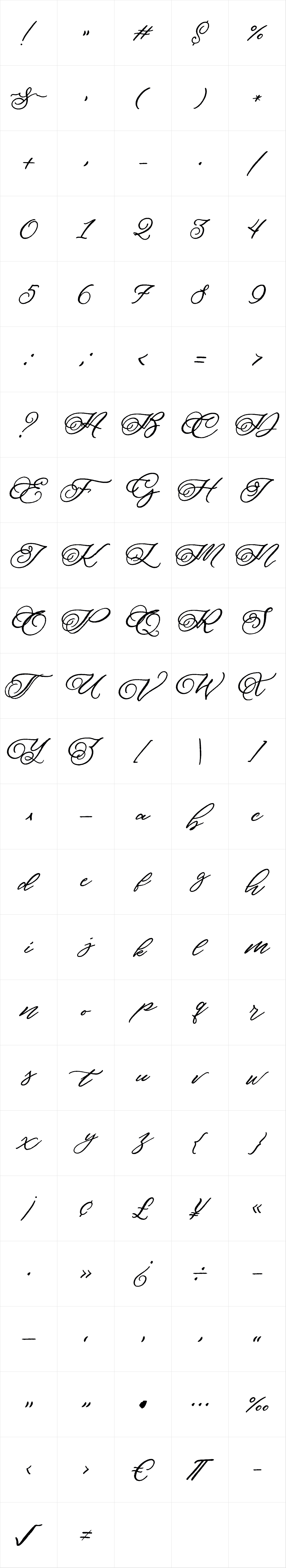 Douglas Palmeira Script Douglas Palmeira Script