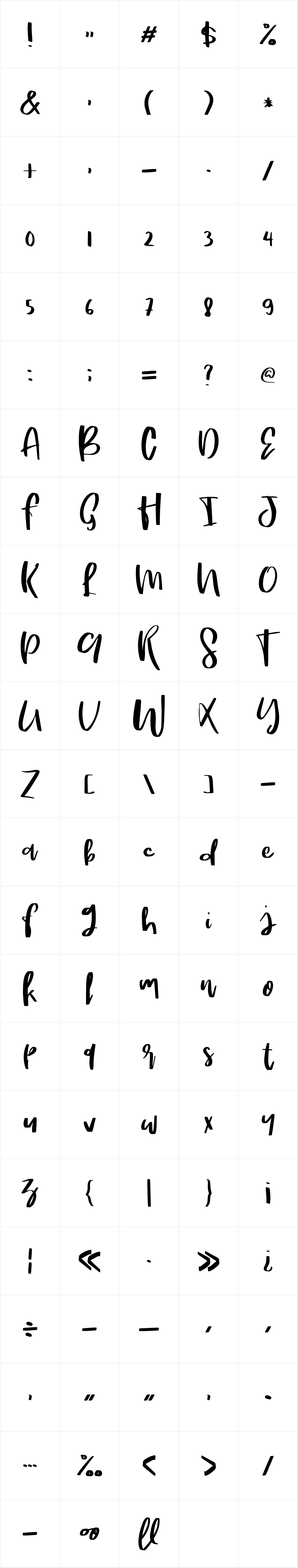 Mield Script Mield Script