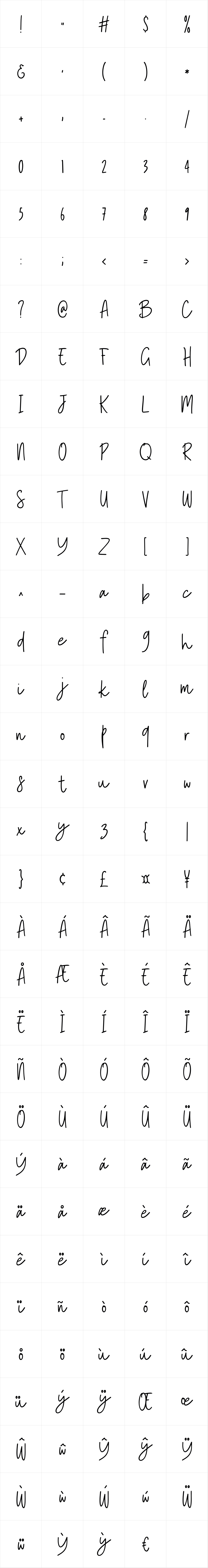 Sweet Belly Script Sweet Belly Script