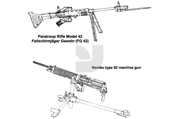 Guns Guns