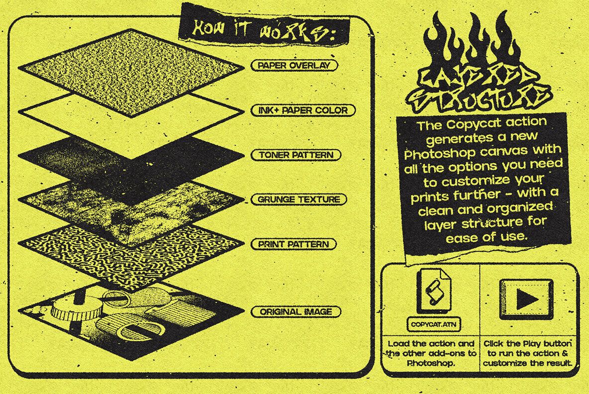 Copy Cat Photocopy Effect 2