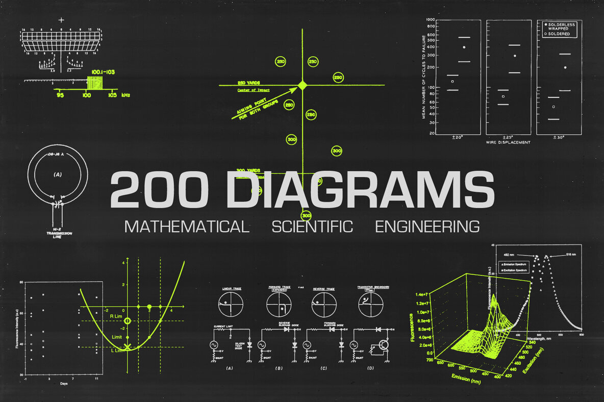 DIAGRAMS   251 3