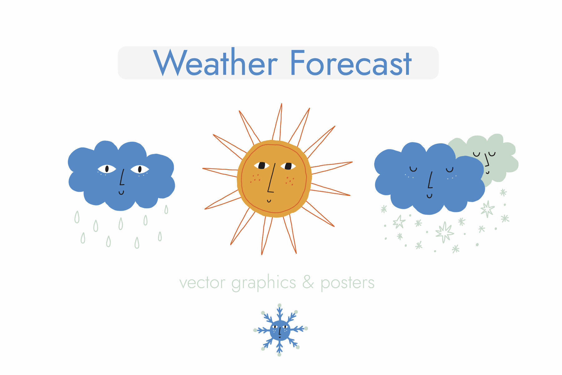 Weather Forecast 1
