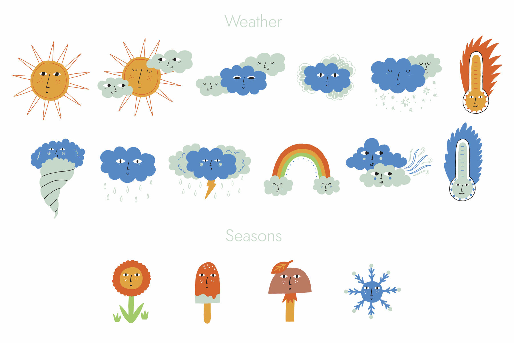 Weather Forecast 2