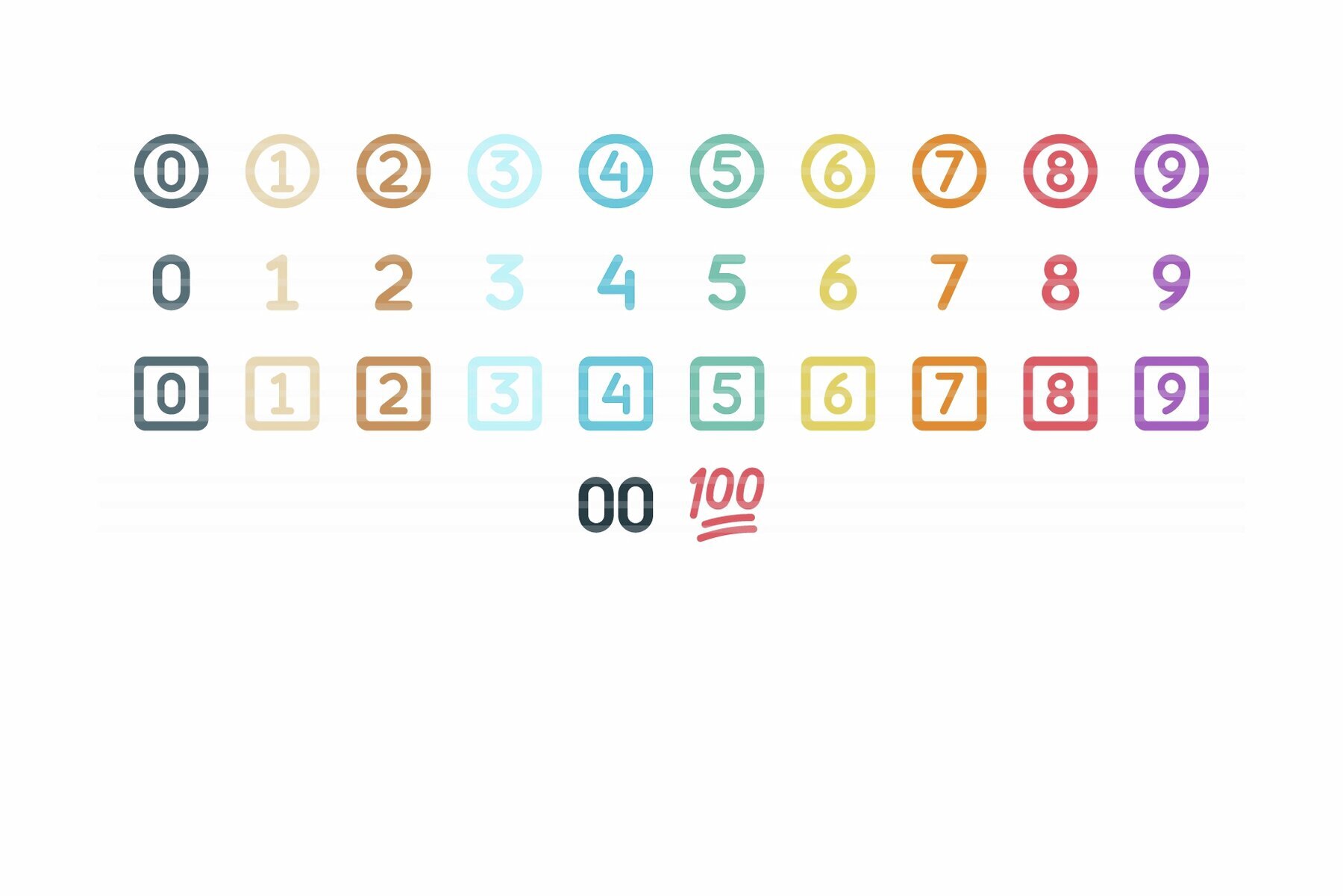 Perfico Numbers icon set 3